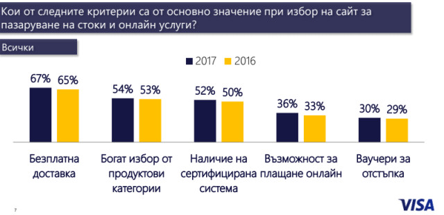 Снимка 328579